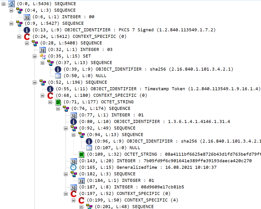 Trusted timestamp response ASN.1